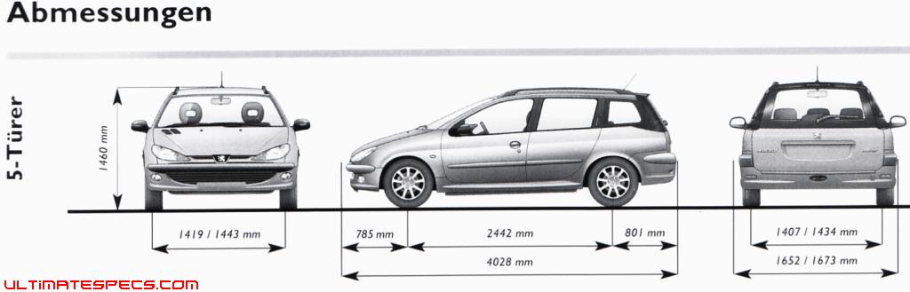abmessungen peugeot 206 sw moto abmessungen peugeot 206 sw moto