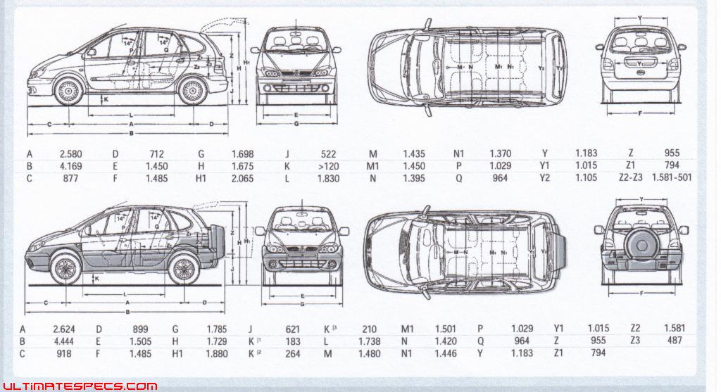 Forum Renault forum miłośników marki Renault • Scenic 2