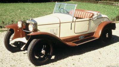 Alfa Romeo RM Sport (1924)