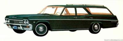 Chevrolet Bel Air 6th Gen Wagon 327 V8 Turbo-Fire 250HP 3-speed Manual (1964)