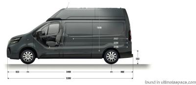 Nissan Primastar L2H2 Van 3.0t dCi 150 (2021)