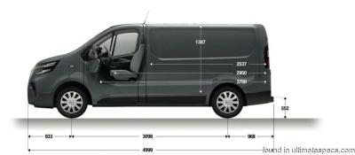 Nissan Primastar L1H1 Van 2.8t dCi 130 (2021)
