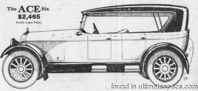 Ace H 4.7 (1921)