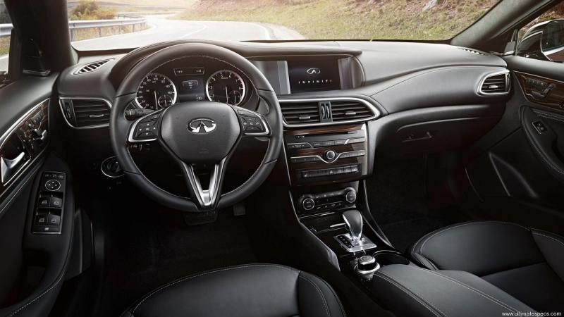 Infiniti QX30 Infiniti QX30 image
