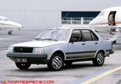 Renault 18 2.0 TX/GTX (1983)