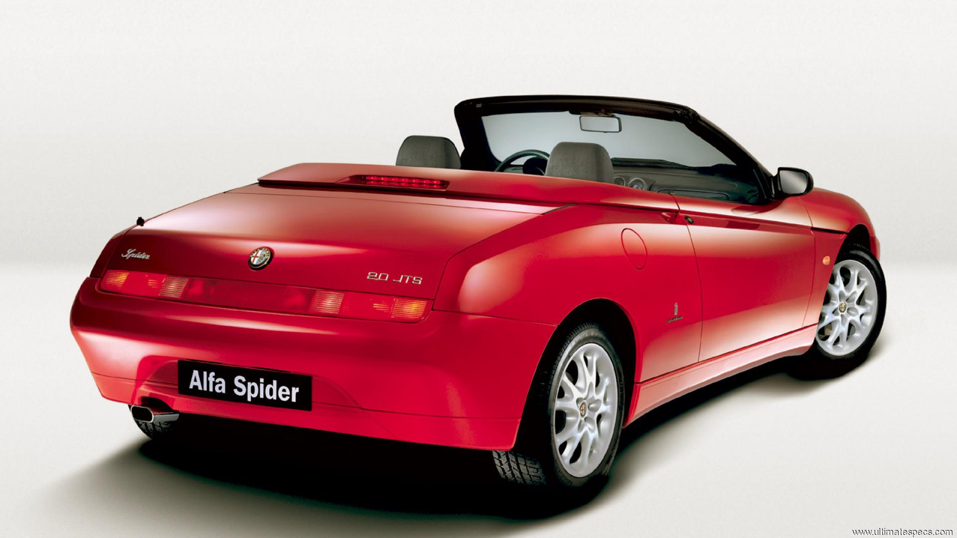 Alfa Romeo Spider (Type 916)