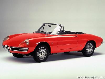 Alfa Romeo Spider Series 1 Duetto 1600 Technical Specs Dimensions