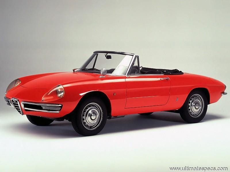 Alfa Romeo Spider Series 1 image