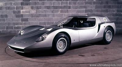 Alfa Romeo Scarabeo  (1966)