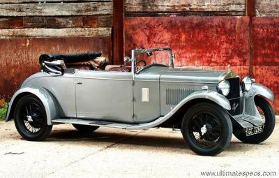 Alfa Romeo 6C 1750 Gran Turismo (1931)