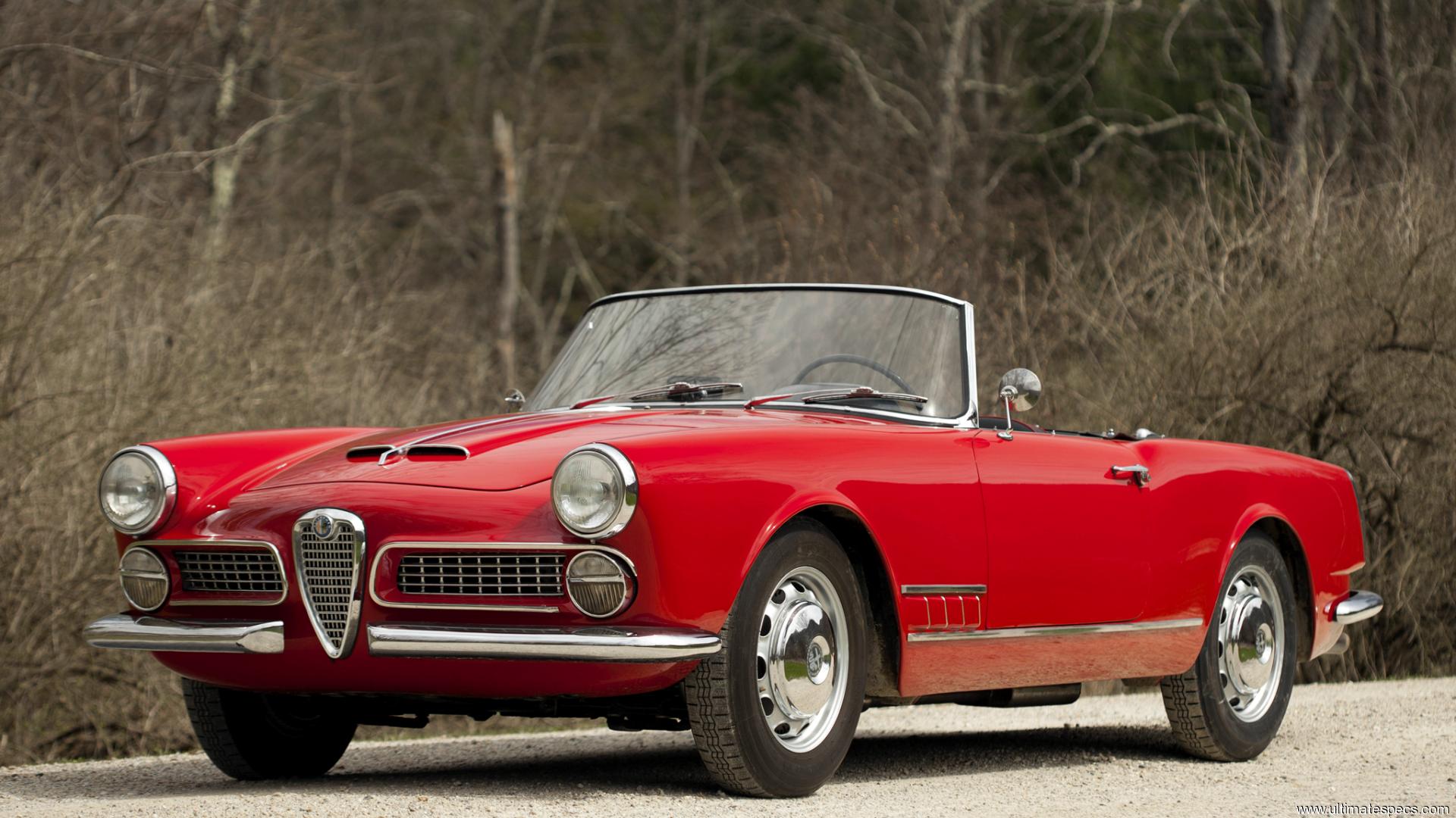 Alfa Romeo 2000 Spider