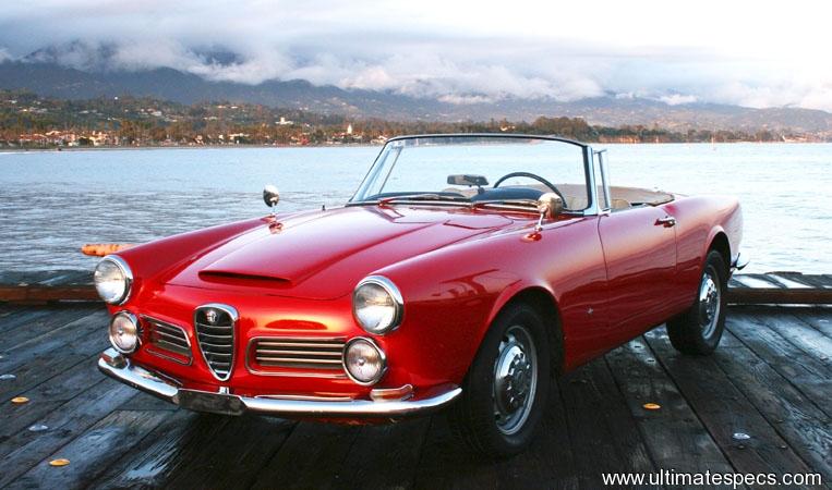 Alfa Romeo 2600 Spider