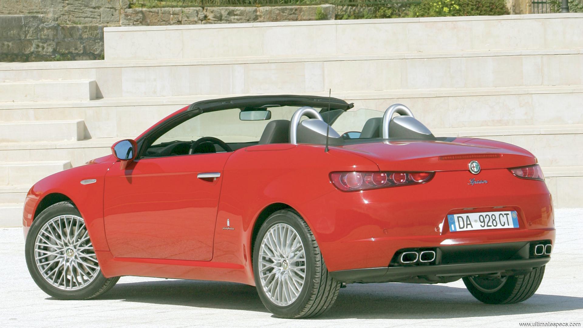 Alfa Romeo Spider (Type 939)