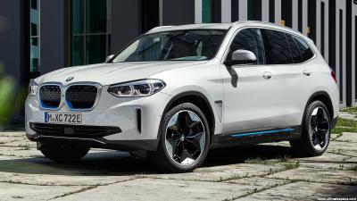 BMW G01 X3 iX3 specs, range, dimensions