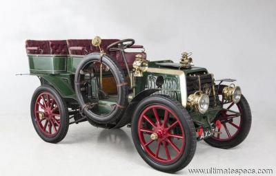 Panhard et Levassor B1  (1898)