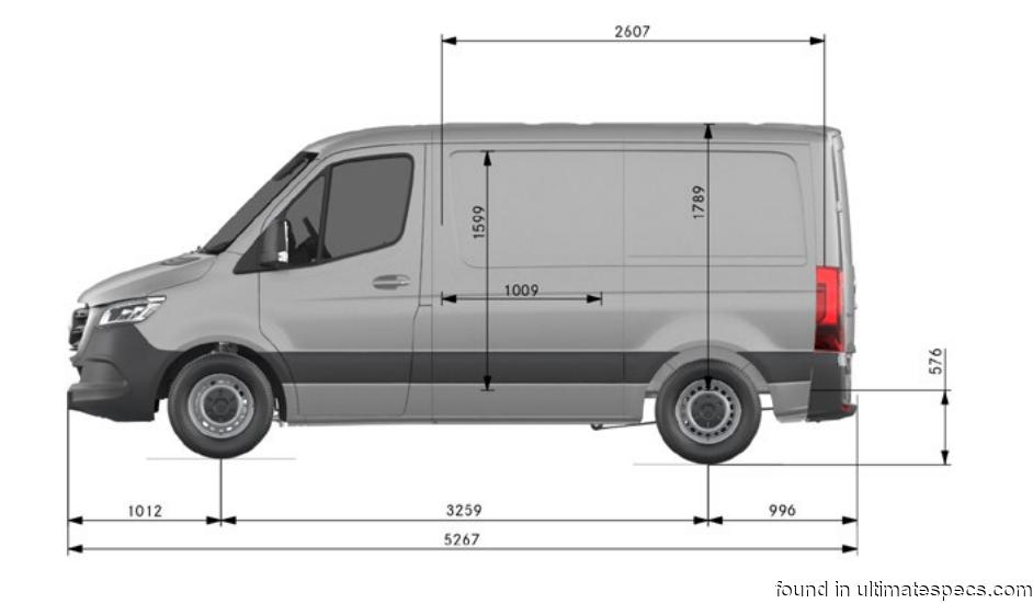 Mercedes Benz Sprinter 2019 L1H1 FWD