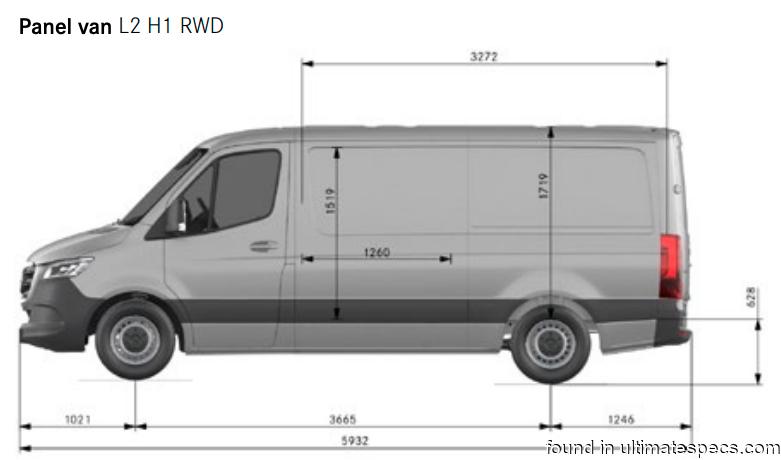 Mercedes Benz Sprinter 2019 L2H1 RWD