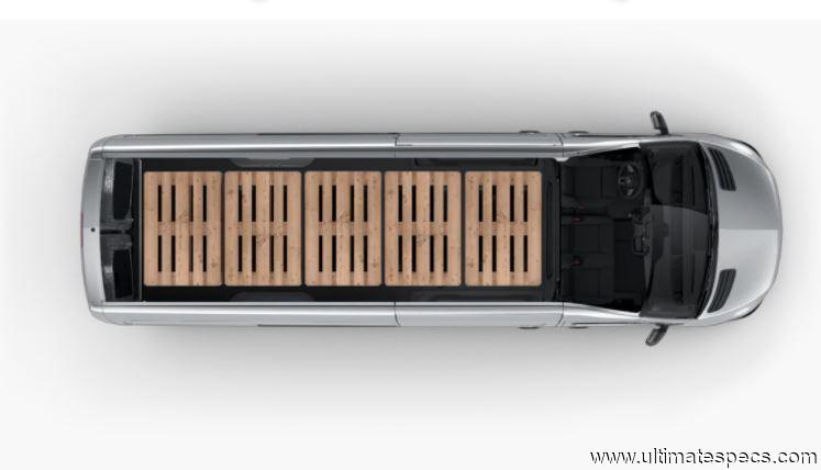 Mercedes Benz Sprinter 2019 L3H3