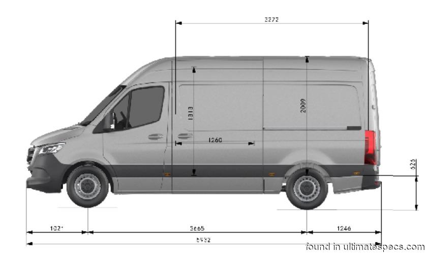 Mercedes Benz Sprinter 2019 L2H2 RWD