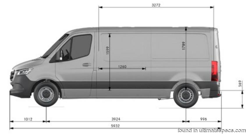 Mercedes Benz Sprinter 2019 L2H1 FWD