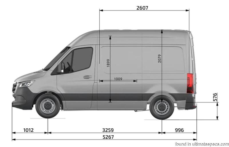 Mercedes Benz Sprinter 2019 L1H2 FWD image