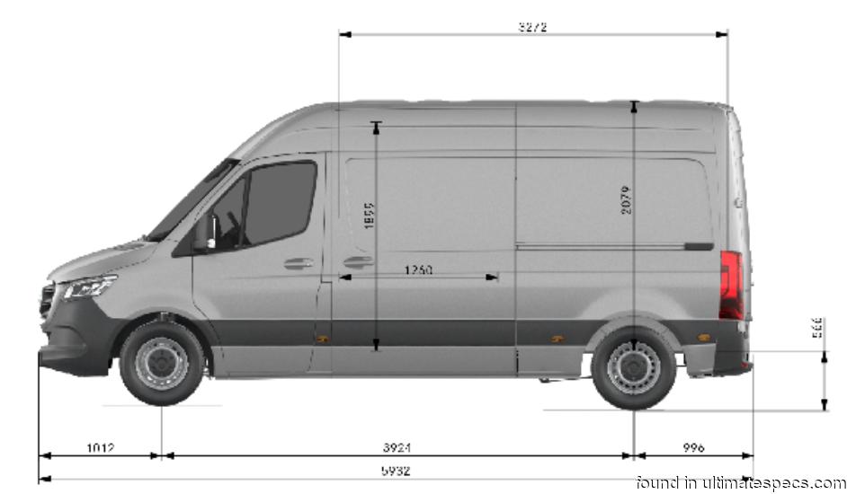 Mercedes Benz Sprinter 2019 L2H2 FWD