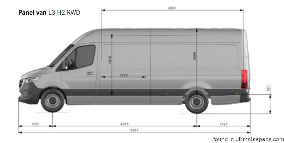 Mercedes Benz Sprinter 2019 L3H2