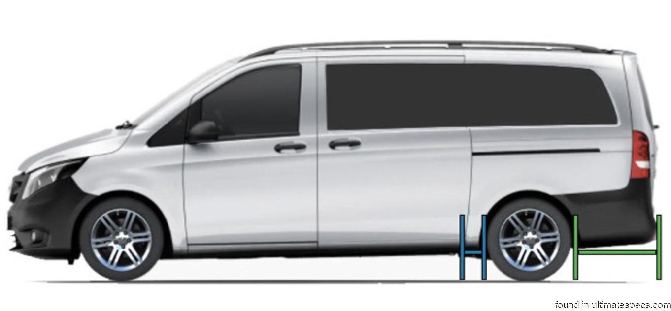 Mercedes Benz Vito 2015 Tourer L2