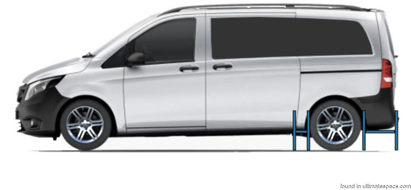 Mercedes Benz Vito 2015 Tourer L1