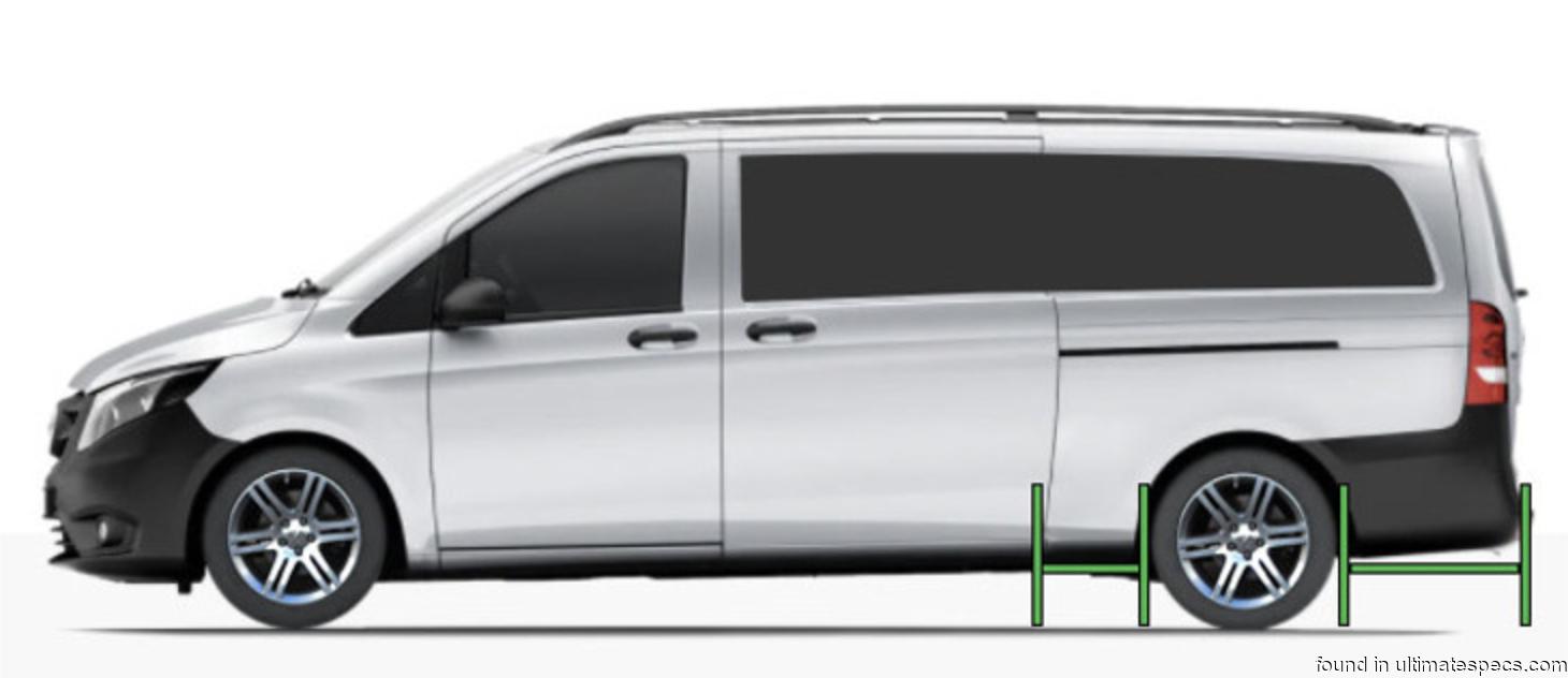 Mercedes Benz Vito 2015 Tourer L3