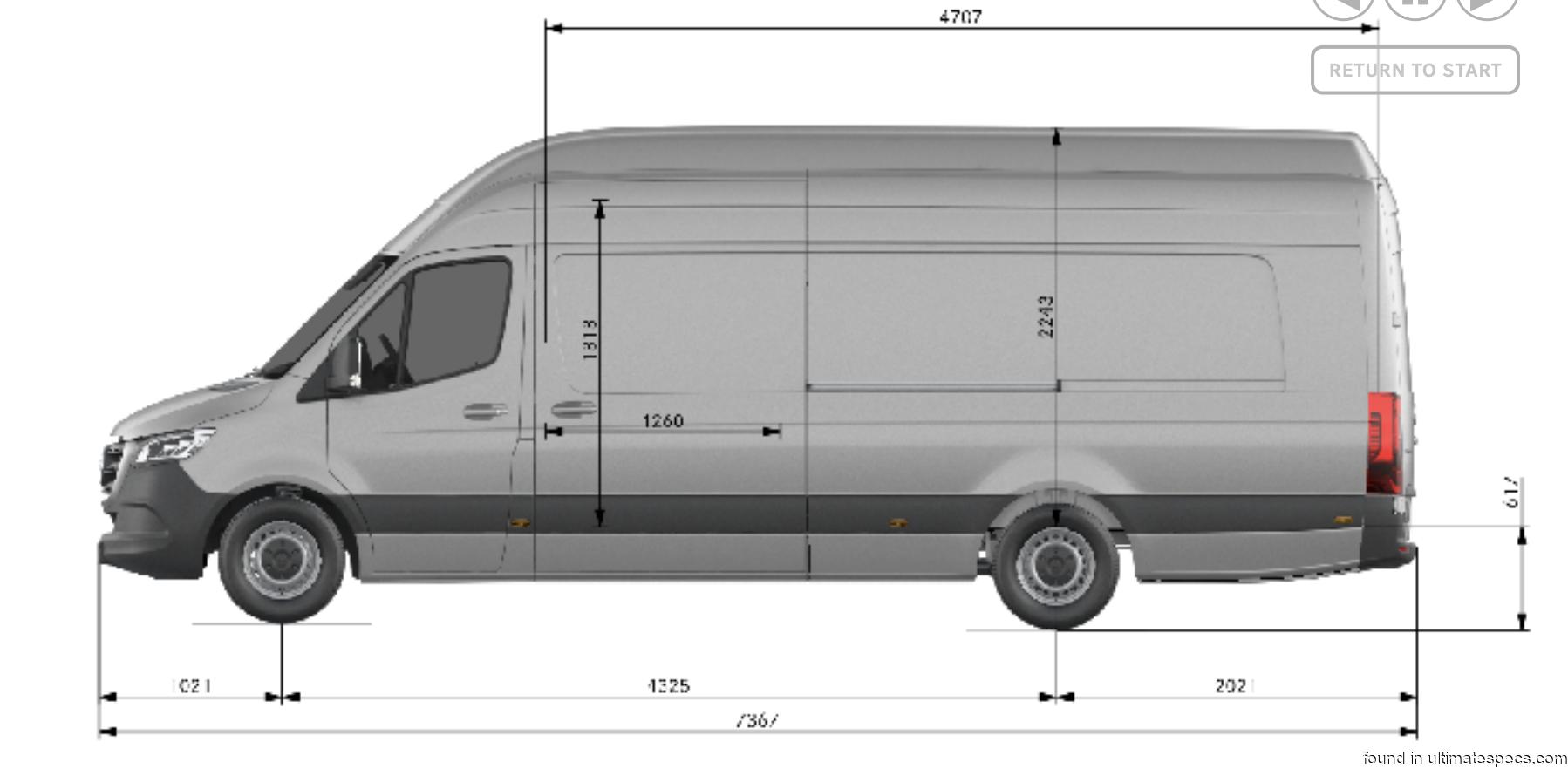 Mercedes Benz Sprinter 2019 L4H3 RWD