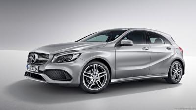 Mercedes Benz Class A (W176 2016) 200 d (2015)