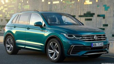 Volkswagen Tiguan 2021 1.5 150HP Technische Gegevens