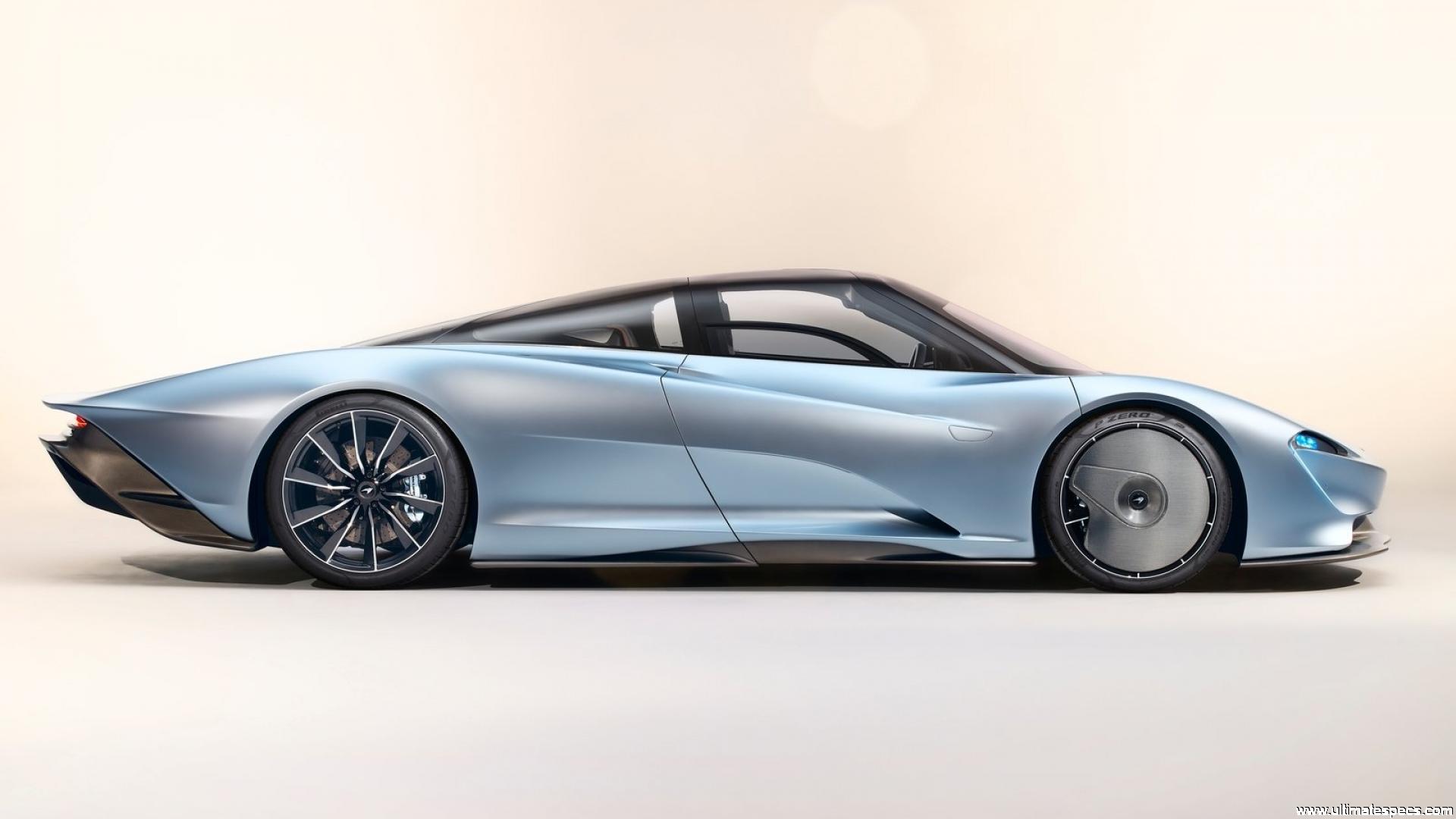 McLaren Speedtail