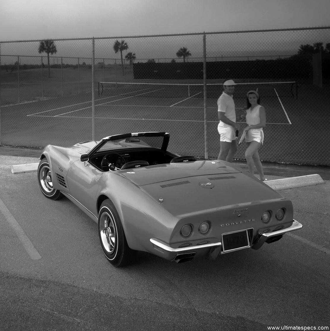 Chevrolet Corvette C3 Stingray Convertible 1970