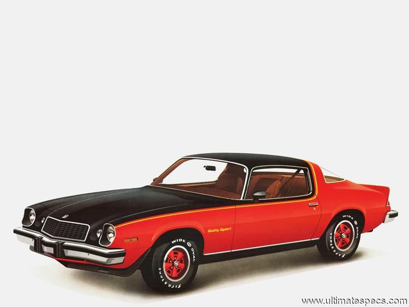 Chevrolet Camaro 2nd-Gen 1975