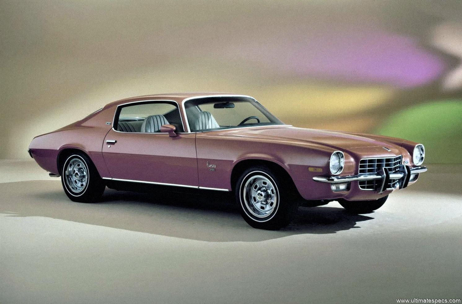 Chevrolet Camaro 2nd-Gen 1974