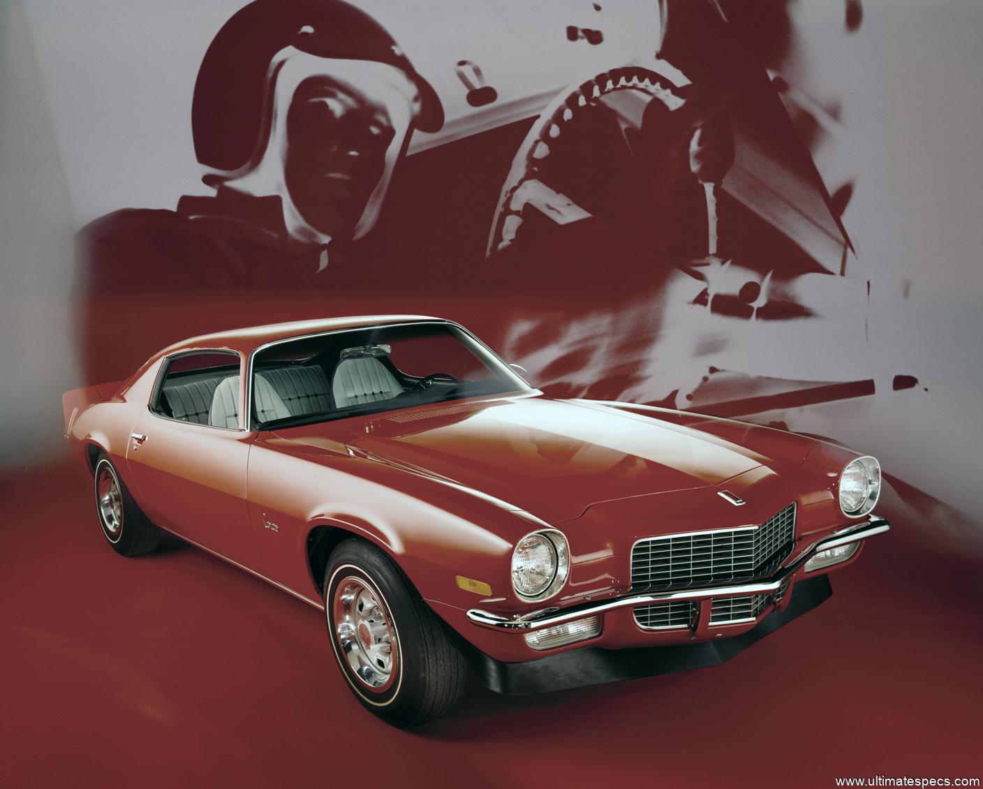 Chevrolet Camaro 2nd-Gen 1973