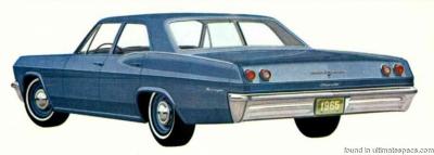 Chevrolet Biscayne 4th Gen 4 Door Sedan 396 V8 Turbo-Jet 325HP Powerglide 2-speed (1964)