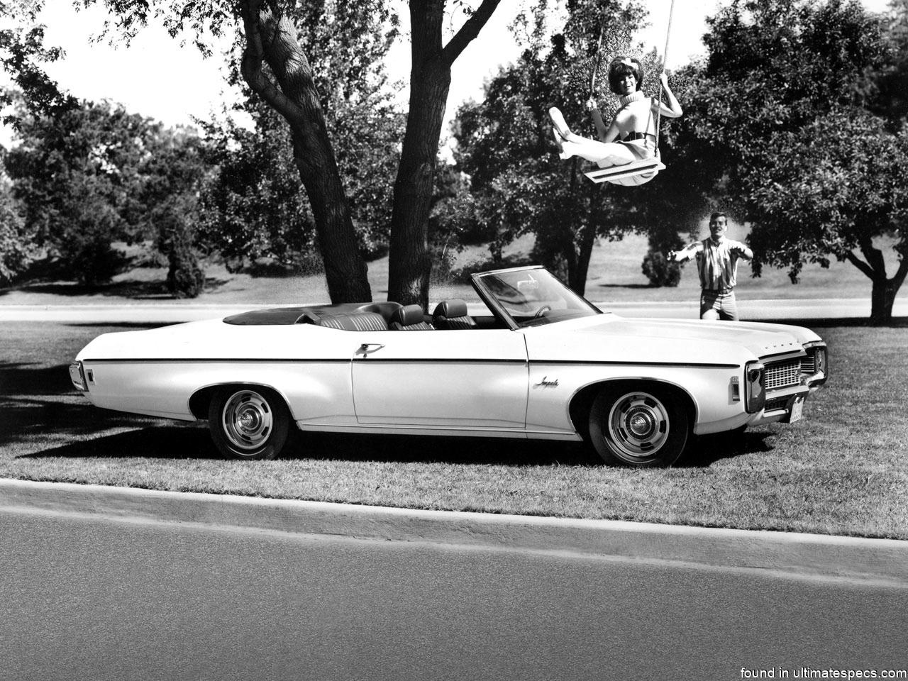 Chevrolet Impala IV Convertible 1969