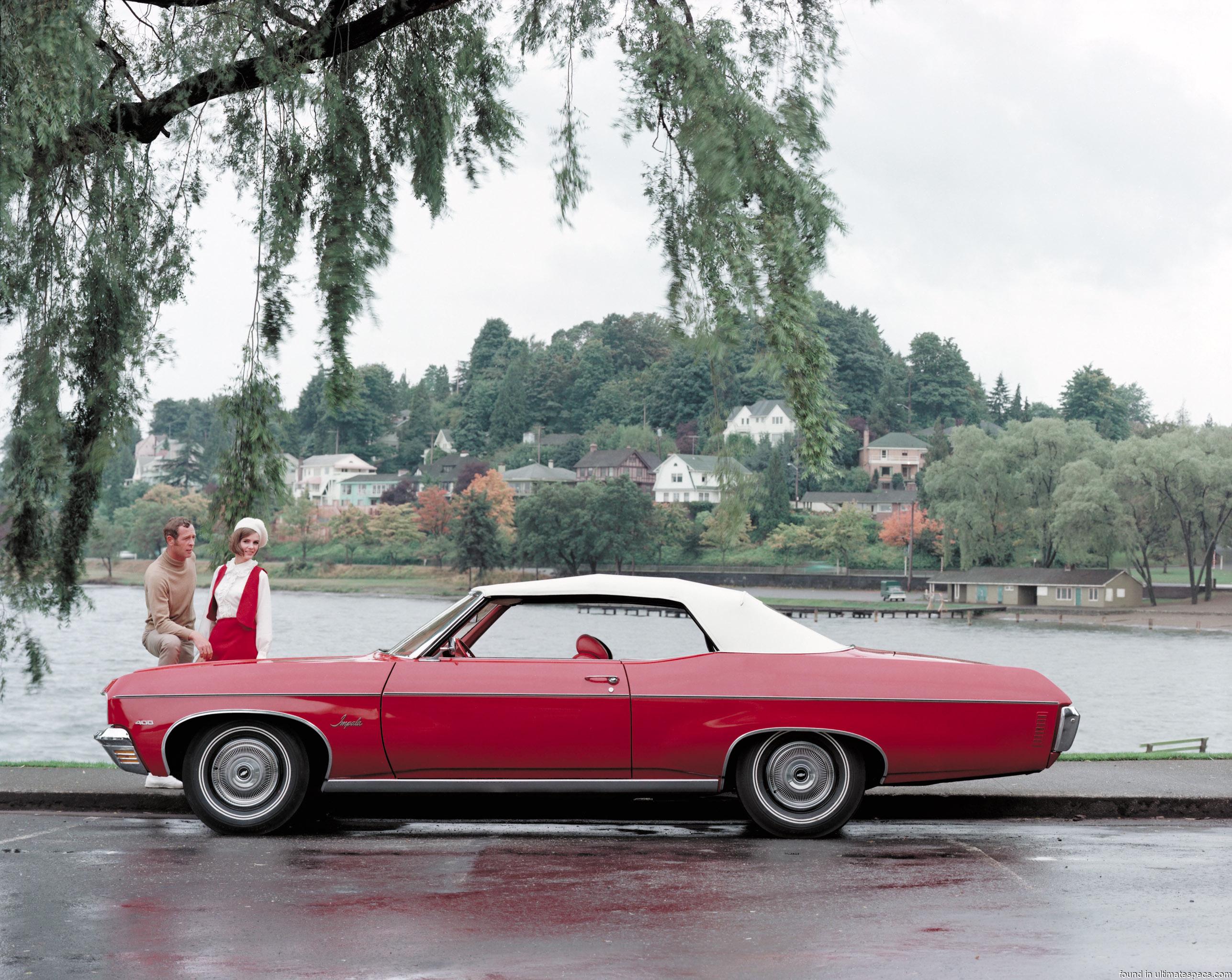 Chevrolet Impala IV Convertible 1970