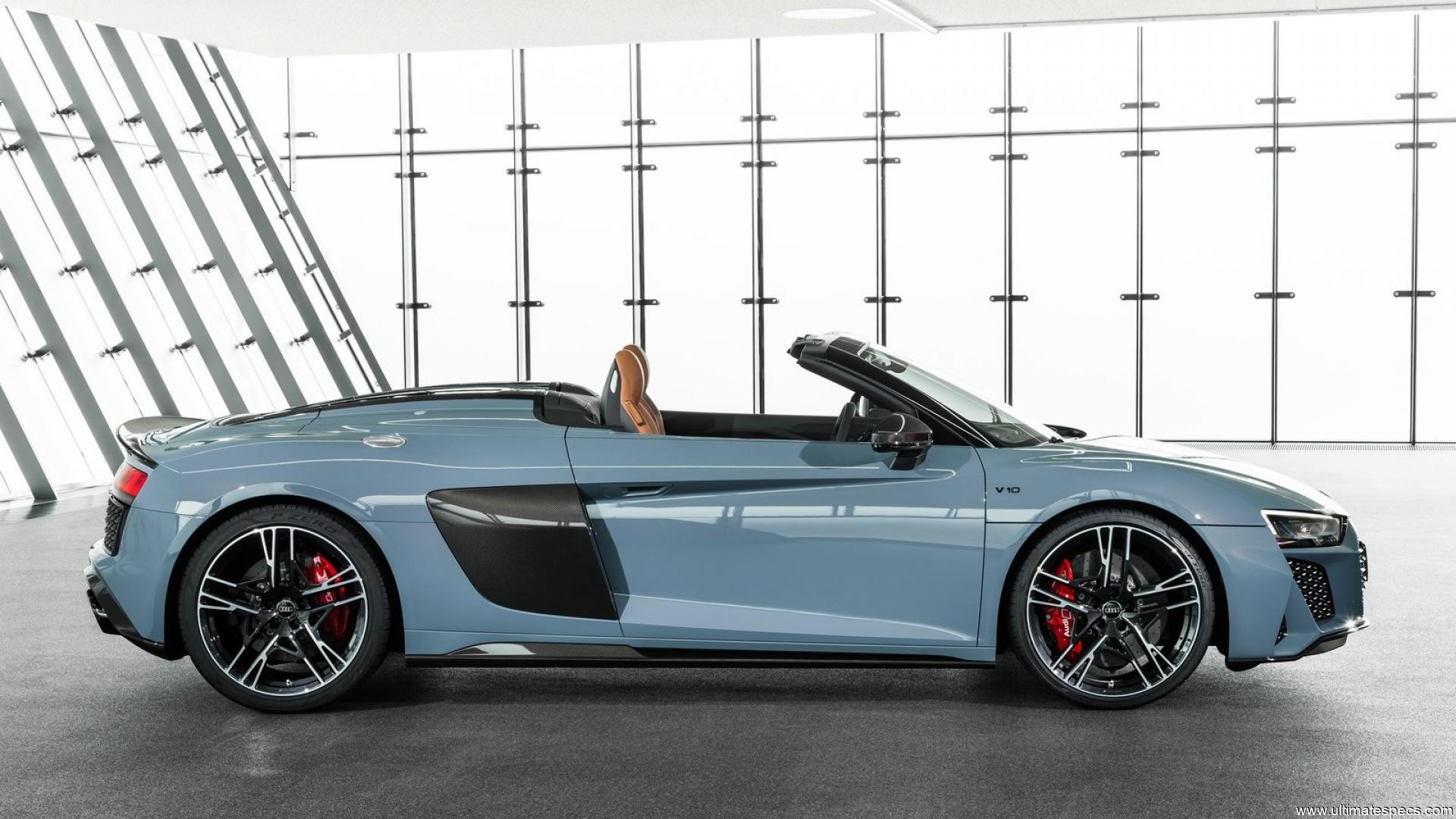 Audi R8 Spyder 2019