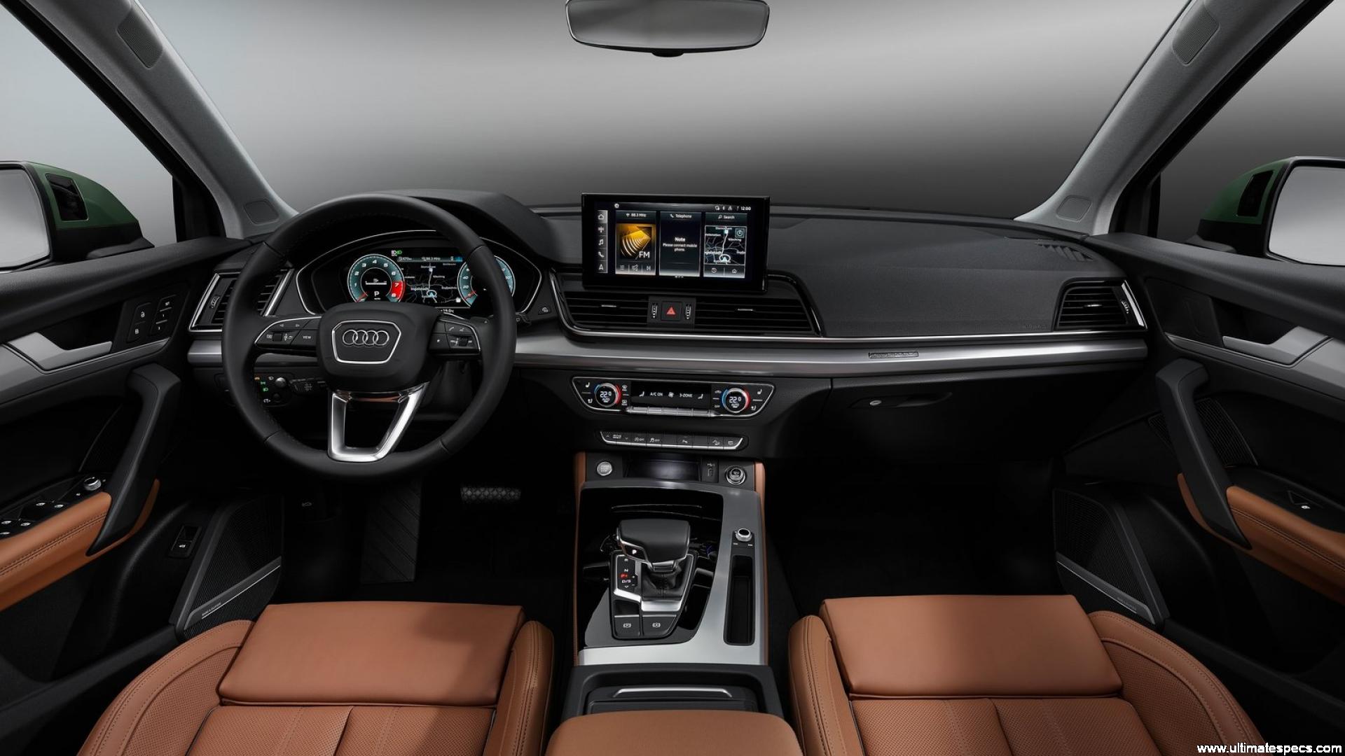 Audi Q5 (FY 2021)