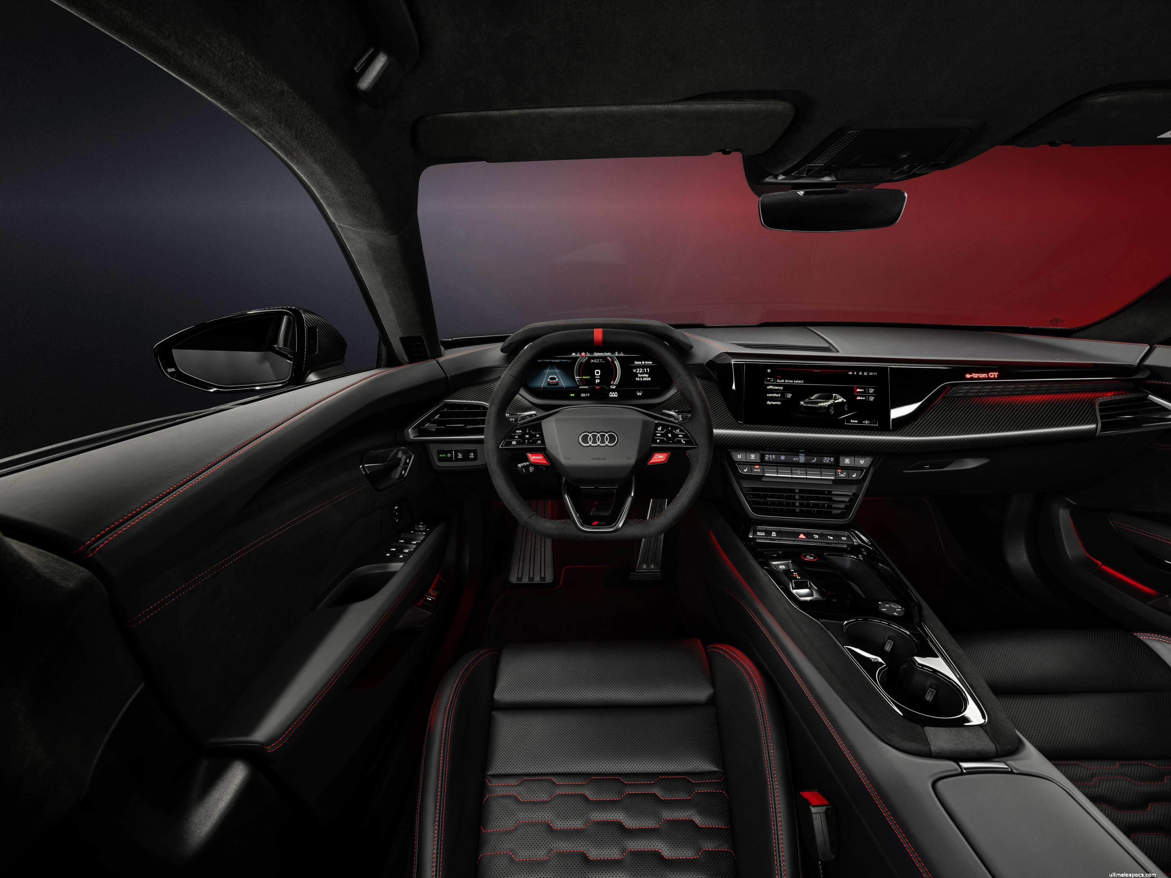 Audi e-tron GT 2025