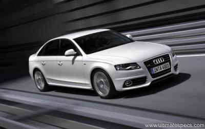 Specs for all Audi A4 (B8) versions