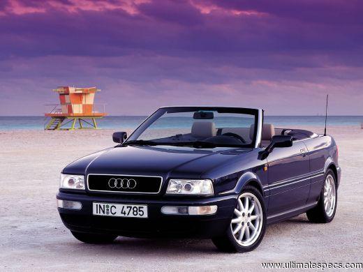 Audi Cabriolet (Typ 8G) image