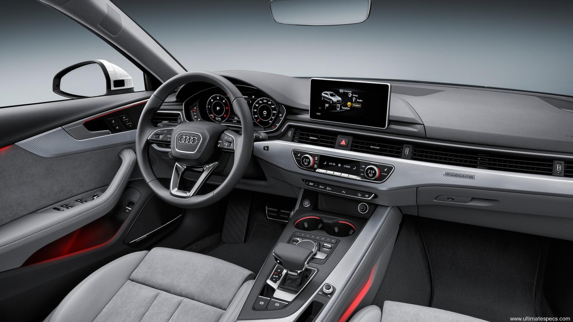 Audi A4 (B9) Allroad