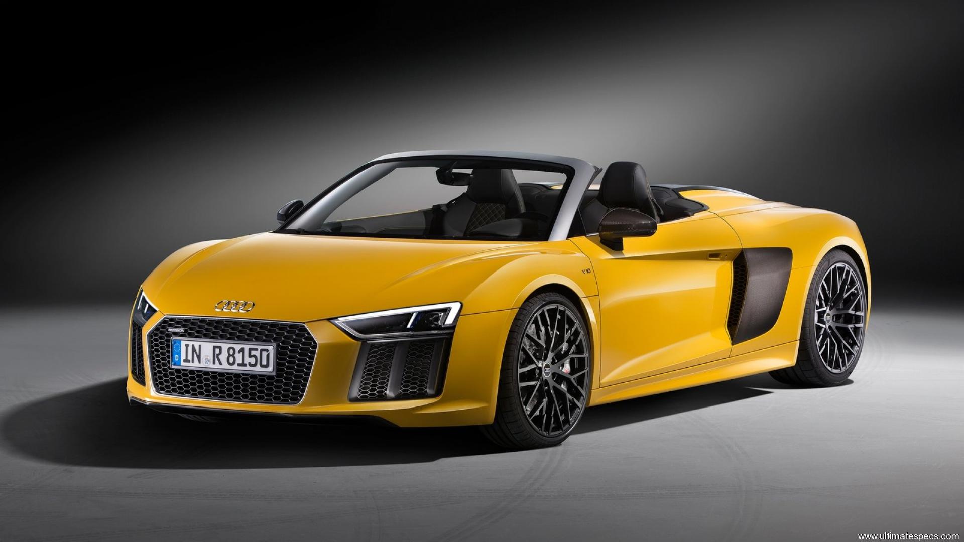 Audi R8 Spyder 2nd-Gen