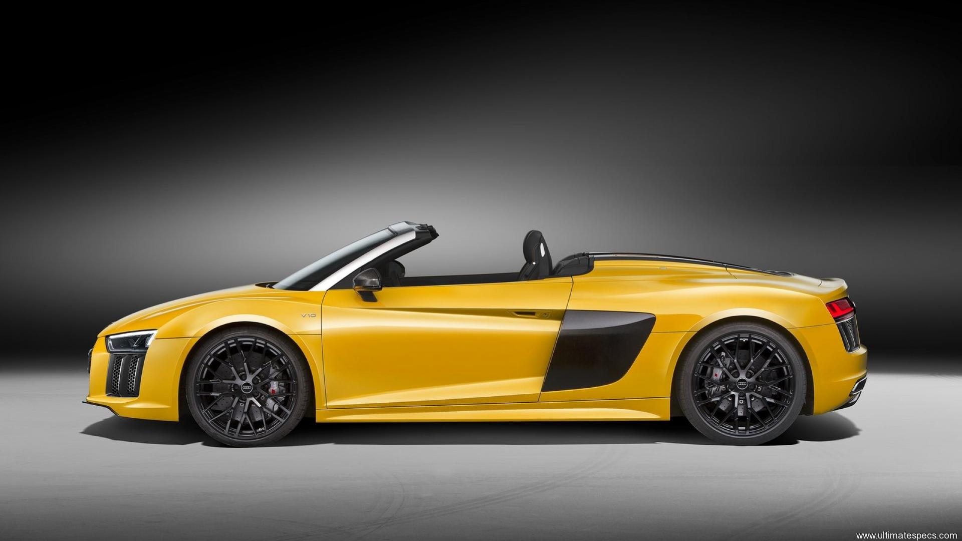 Audi R8 Spyder 2nd-Gen