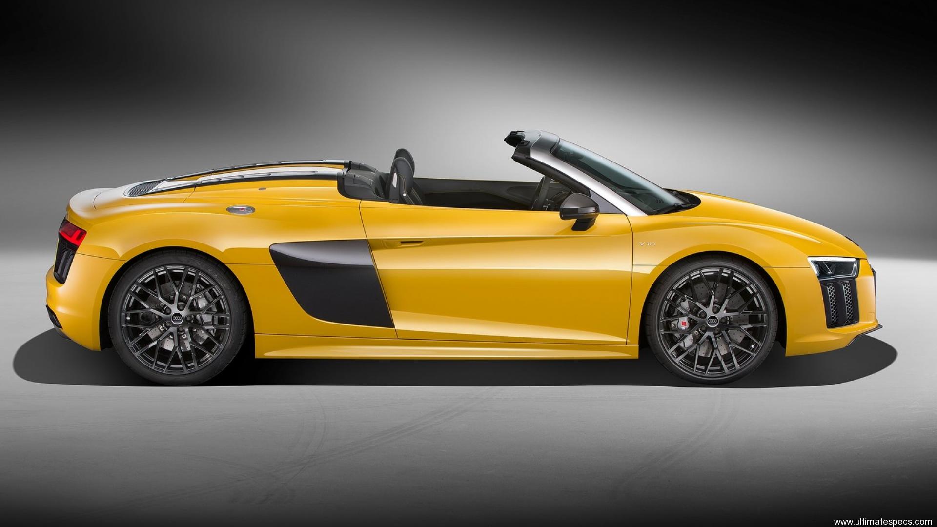 Audi R8 Spyder 2nd-Gen